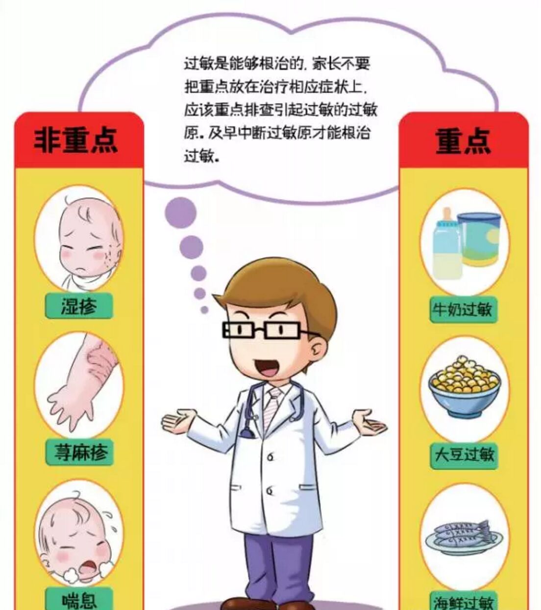 荨麻疹有效治疗办法