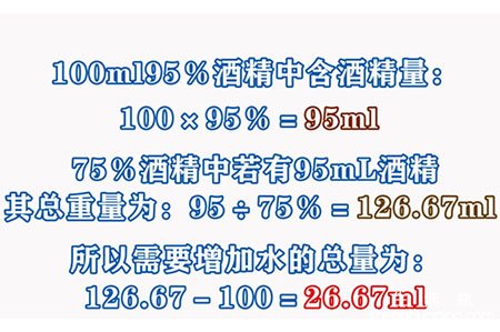 75%的酒精消毒需要兑水吗以及怎么使用