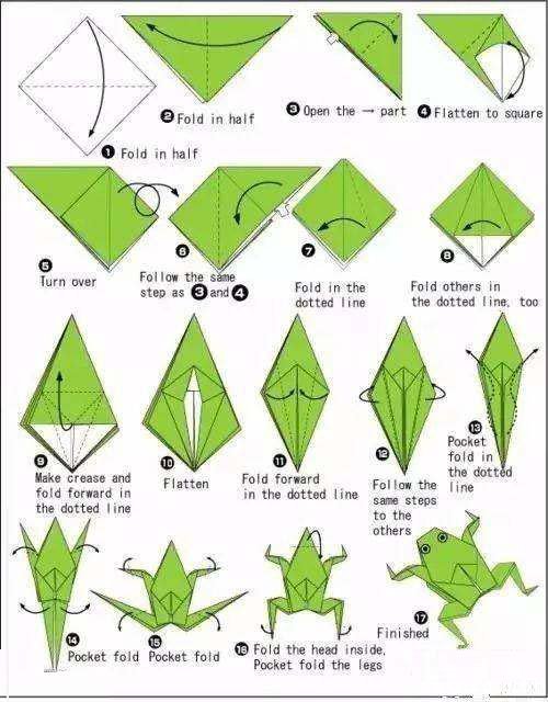 纸青蛙的折法