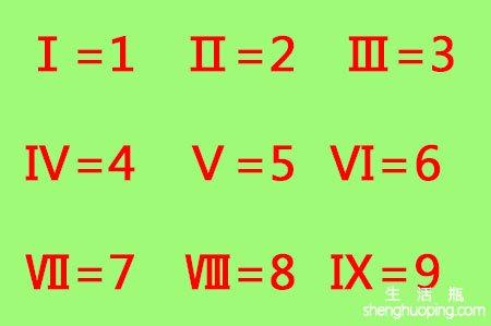 <b>罗马数字iv是阿拉伯数字中123456789的几</b>
