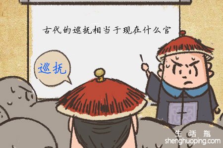 <b>古代的巡抚相当于现在什么官</b>