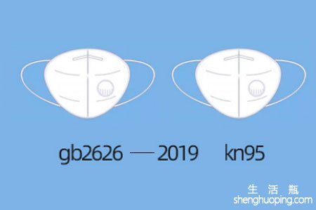 <b>gb2626-2019口罩防新型冠状病毒吗</b>