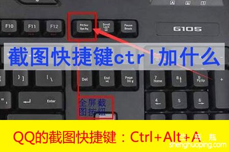 电脑mac截图快捷键ctrl加什么