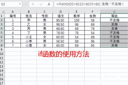 if函数的使用方法