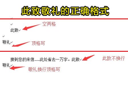 此致敬礼的正确格式