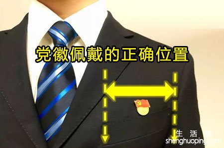 <b>党徽佩戴的正确位置</b>