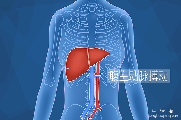 主动脉瘤是什么？