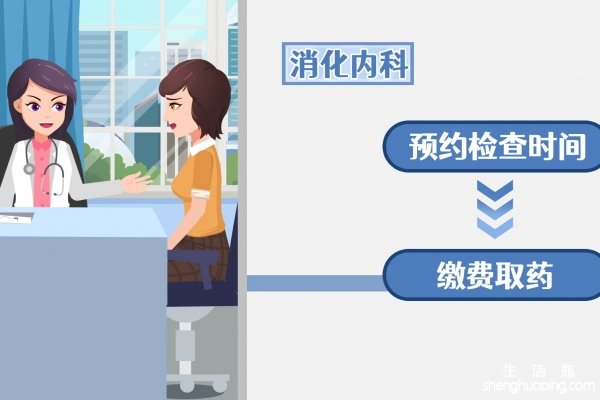 全国中医免疫内科最好的医院排名
