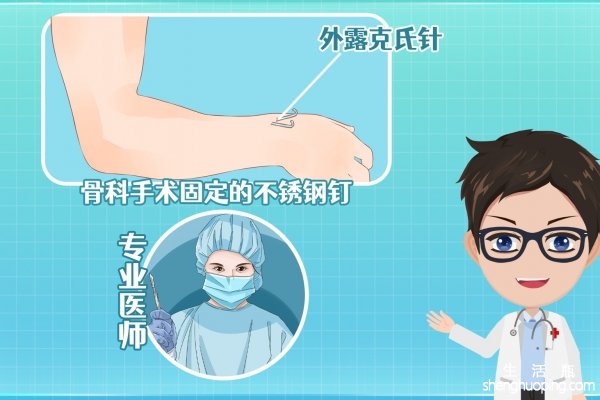 石家庄市骨科医院哪个比较好